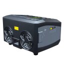 SkyRC - D750 MIX Charger (AC max 500W - DC max 1600W total)